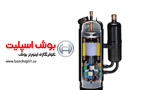 inverter compressor 012 - کمپرسور روتاری در کولر گازی و سیستم تهویه مطبوع