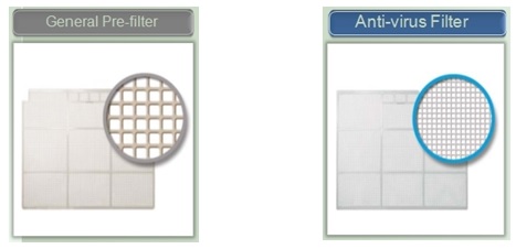 mm - فیلتر آنتی ویروس در کولر گازی
